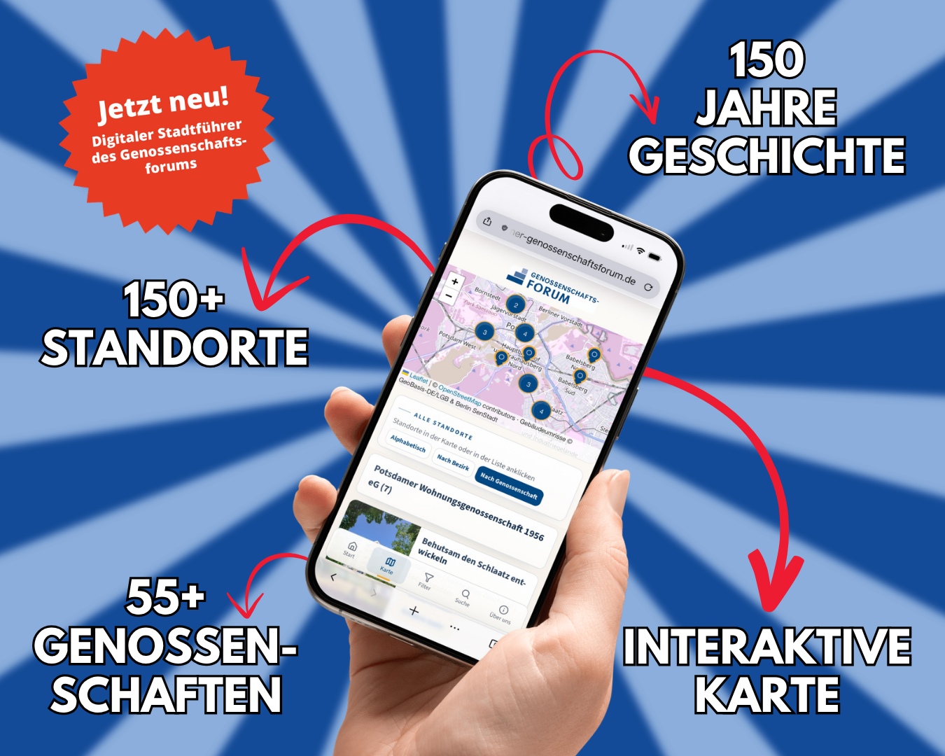 Digital durch die Genossenschaftssgeschichte